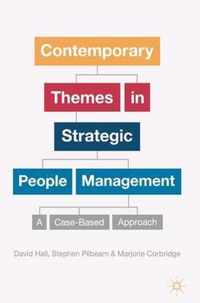 Contemporary Themes in Strategic People Management