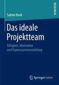 Das ideale Projektteam