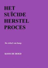 Het Suïcide Herstel Proces