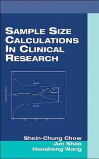 Sample Size Calculation in Clinical Research