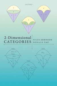 2-Dimensional Categories