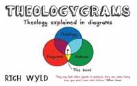 Theologygrams