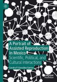 A Portrait of Assisted Reproduction in Mexico