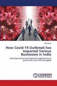 How Covid-19 Outbreak has Impacted Various Businesses in India