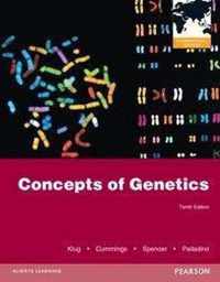 Concepts Of Genetics