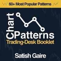 Chart Patterns