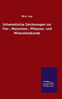 Schematische Zeichnungen zur Tier-, Menschen-, Pflanzen- und Mineralienkunde