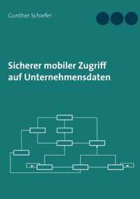 Sicherer mobiler Zugriff auf Unternehmensdaten