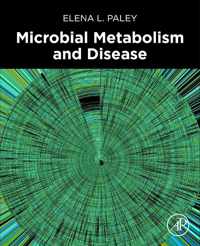 Microbial Metabolism and Disease