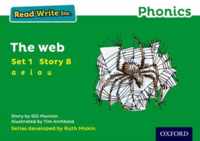 Read Write Inc. Phonics