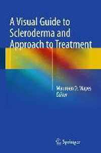 A Visual Guide to Scleroderma and Approach to Treatment