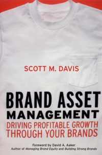 Brand Asset Management