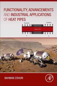 Functionality, Advancements and Industrial Applications of Heat Pipes