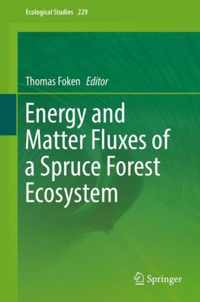 Energy and Matter Fluxes of a Spruce Forest Ecosystem