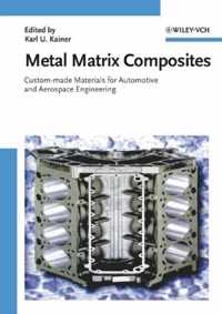 Metal Matrix Composites