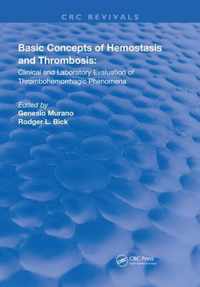 Basic Concepts Of Hemostasis
