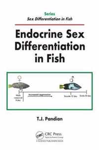 Endocrine Sex Differentiation in Fish