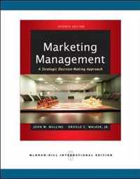 Marketing Management