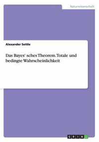 Das Bayes' sches Theorem. Totale und bedingte Wahrscheinlichkeit