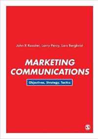 Marketing Communications