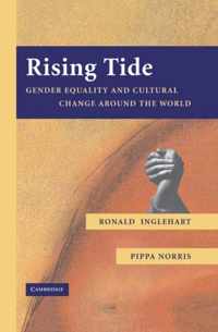 Rising Tide