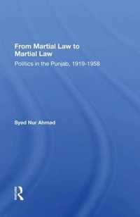 From Martial Law To Martial Law