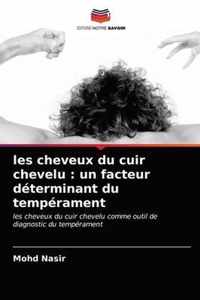 les cheveux du cuir chevelu