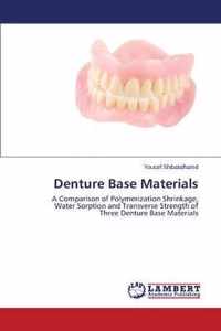 Denture Base Materials