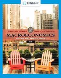 Macroeconomics