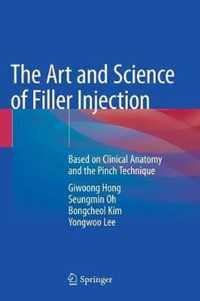 The Art and Science of Filler Injection