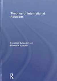 Theories of International Relations