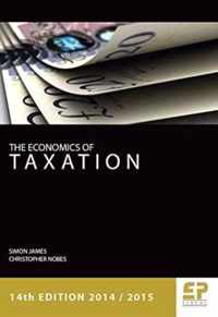 Economics Of Taxation