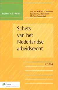 Schets van het Nederlandse arbeidsrecht