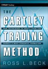 The Gartley Trading Method