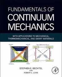 Fundamentals of Continuum Mechanics