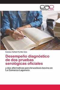 Desempeno diagnostico de dos pruebas serologicas oficiales