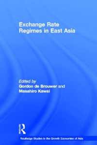 Exchange Rate Regimes in East Asia