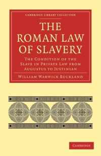 Roman Law Of Slavery