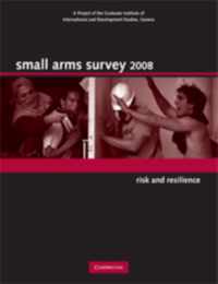 Small Arms Survey