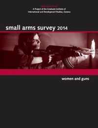 Small Arms Survey