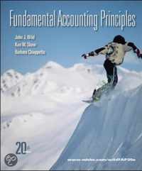 Fundamental Accounting Principles