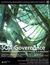 Soa Governance