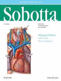 Sobotta Dissection Atlas