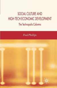 Social Culture and High-Tech Economic Development