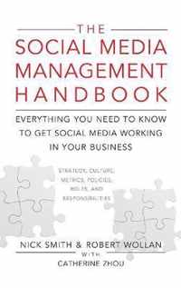 Social Media Management Handbook