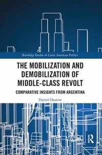 The Mobilization and Demobilization of Middle-Class Revolt