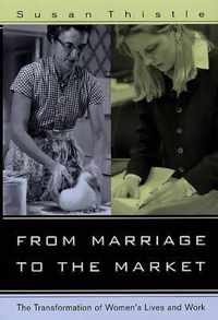 From Marriage to the Market