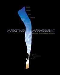 Marketing Management