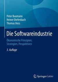 Die Softwareindustrie