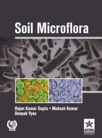 Soil Microflora